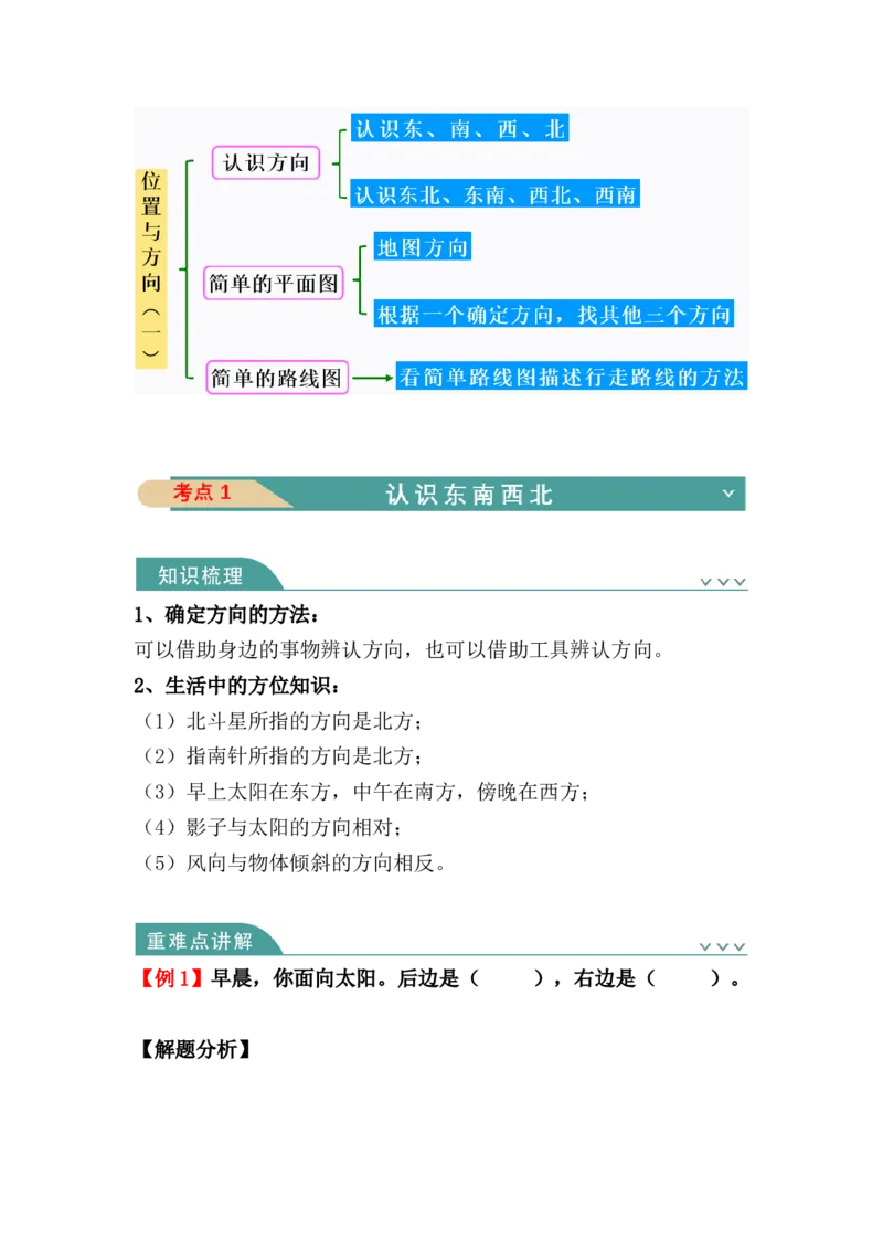 第一单元：位置与方向（一）（单元复习讲义）_26春人教版数学三下_00、更新资料3月18日_单元复习专项-K48_2024版