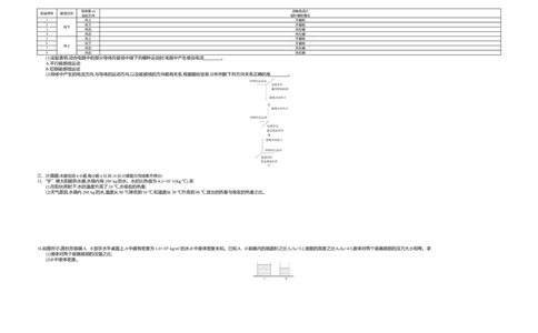 2020内蒙古呼和浩特物理试卷+答案+解析(word整理版)-9fc84edd9319_内蒙古中考真题_内蒙古中考真题+答案解析2013-2024_初中物理历年真题（2013-2024）