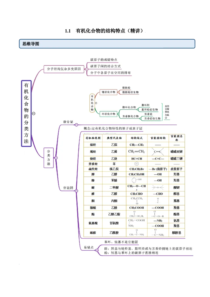 1.1有机化合物的结构特点（精讲）（人教版2019选择性必修3）（解析版）_高化_595801221724高中化学新人教版选择性必修一二三电子版教案PPT课件高中试卷_选择性必修3册（人教版）_专项练习