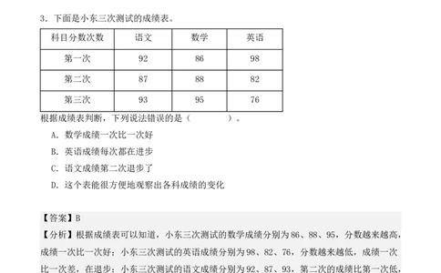 第三单元、复式统计表单元测试卷（教师版）-（人教版）_26春人教版数学三下_00、更新资料3月18日_单元复习专项-K48_2025版