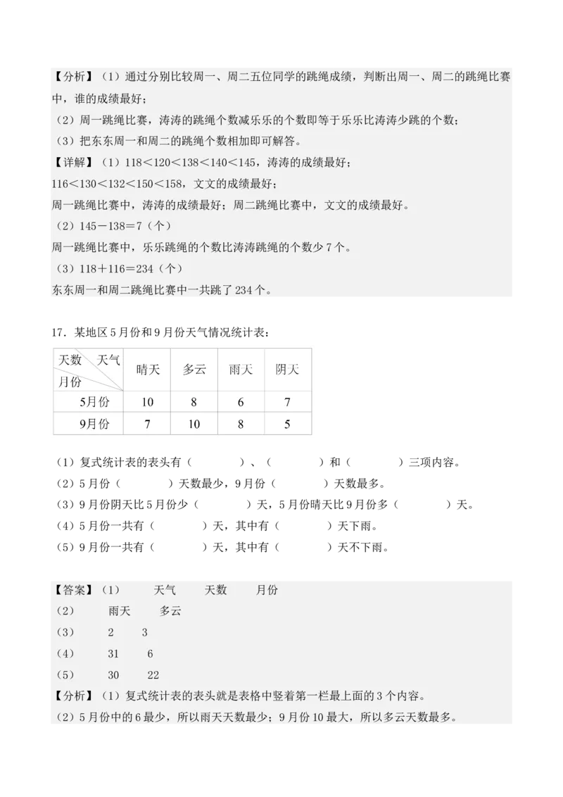 第三单元、复式统计表单元测试卷（教师版）-（人教版）_26春人教版数学三下_00、更新资料3月18日_单元复习专项-K48_2025版