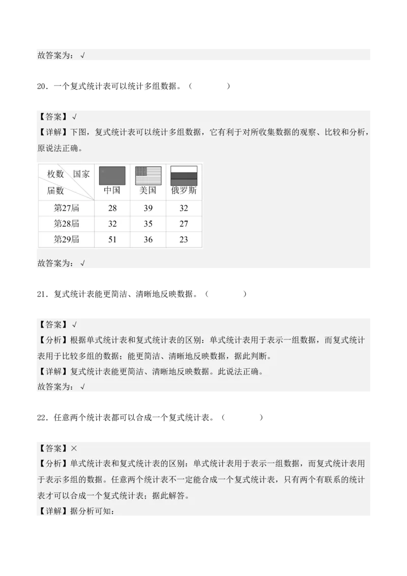 第三单元、复式统计表单元测试卷（教师版）-（人教版）_26春人教版数学三下_00、更新资料3月18日_单元复习专项-K48_2025版