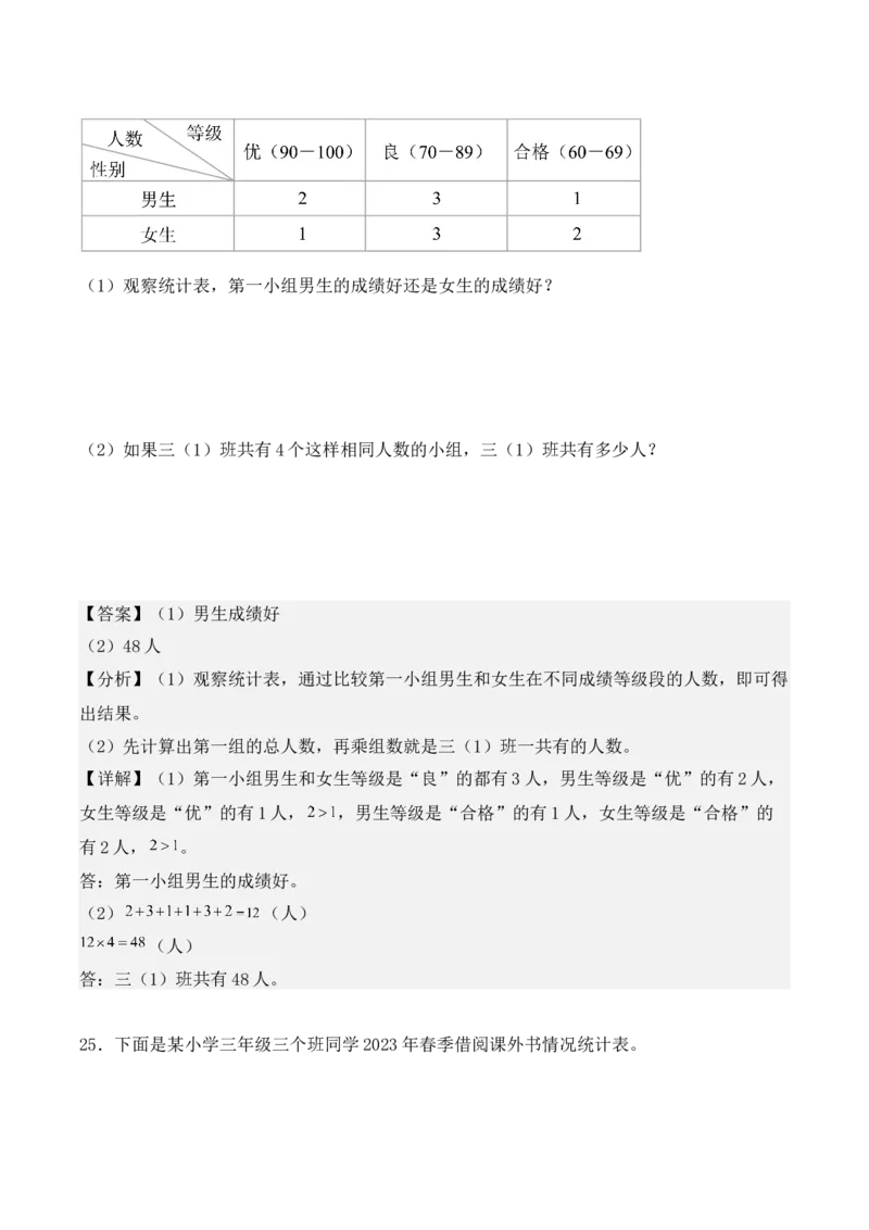 第三单元、复式统计表单元测试卷（教师版）-（人教版）_26春人教版数学三下_00、更新资料3月18日_单元复习专项-K48_2025版