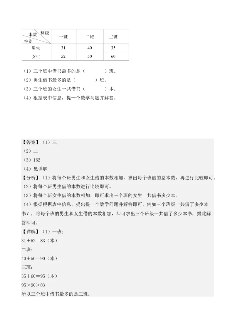 第三单元、复式统计表单元测试卷（教师版）-（人教版）_26春人教版数学三下_00、更新资料3月18日_单元复习专项-K48_2025版