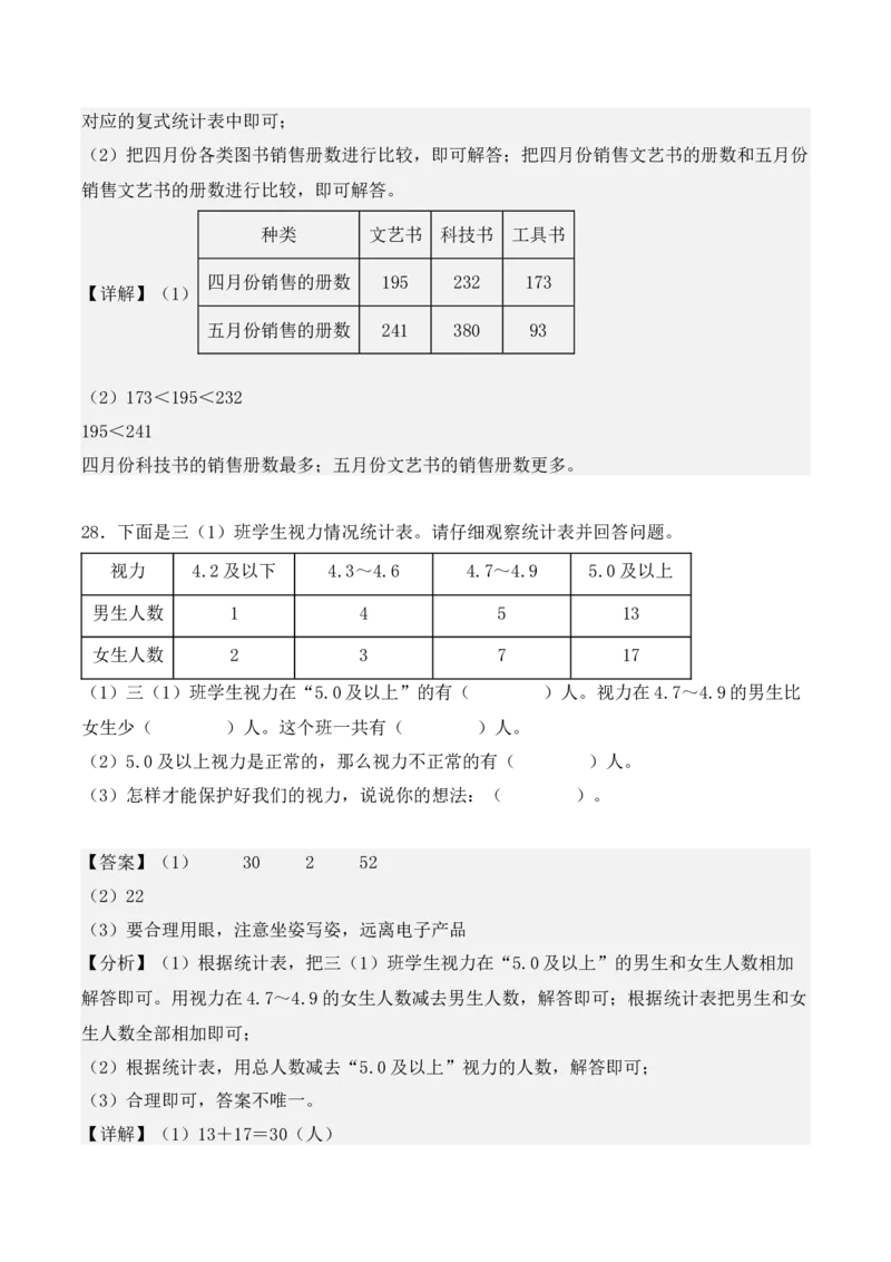 第三单元、复式统计表单元测试卷（教师版）-（人教版）_26春人教版数学三下_00、更新资料3月18日_单元复习专项-K48_2025版