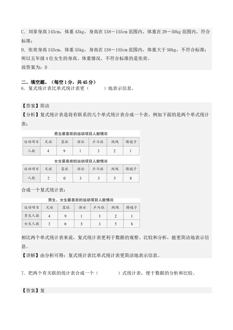 第三单元、复式统计表单元测试卷（教师版）-（人教版）_26春人教版数学三下_00、更新资料3月18日_单元复习专项-K48_2025版