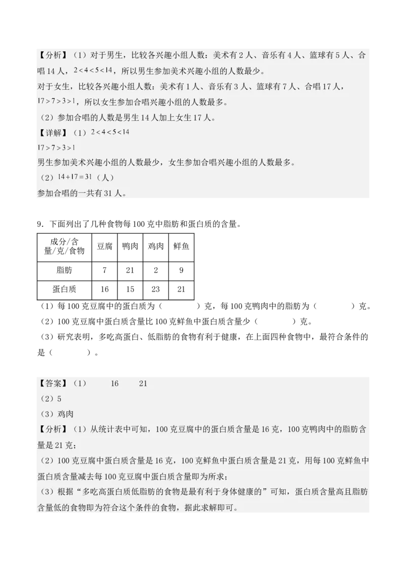 第三单元、复式统计表单元测试卷（教师版）-（人教版）_26春人教版数学三下_00、更新资料3月18日_单元复习专项-K48_2025版
