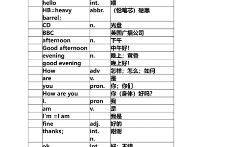 初一人教版英语上册单词表-ed44990cba62_内蒙古中考真题_赠品_初中英语资料