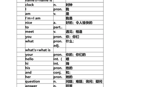 初一人教版英语上册单词表-ed44990cba62_内蒙古中考真题_赠品_初中英语资料