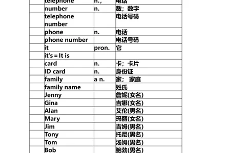 初一人教版英语上册单词表-ed44990cba62_内蒙古中考真题_赠品_初中英语资料