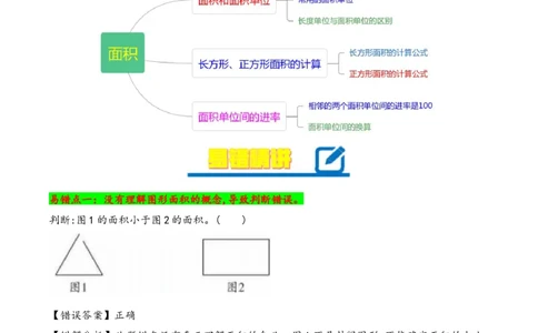 第5单元&nbsp;&nbsp;&nbsp;&nbsp;面积-（人教版）_26春人教版数学三下_19、赠送其它资料_新建文件夹_三年级数学下册（人教版）_知识解读+题型专练-T2