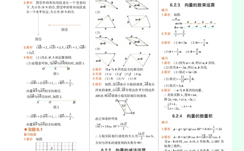 高中数学必修第2册教材习题答案_高中全套电子教材及答案。_02高中教材参考答案_高中数学_人教A版