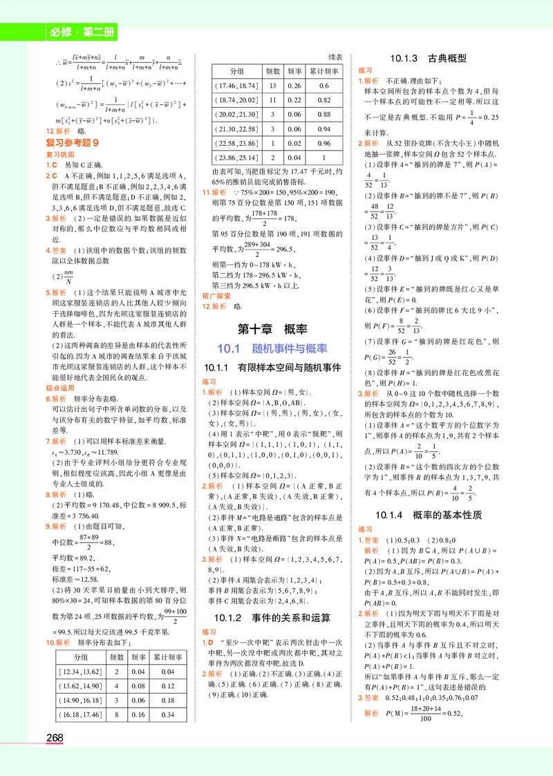 高中数学必修第2册教材习题答案_高中全套电子教材及答案。_02高中教材参考答案_高中数学_人教A版