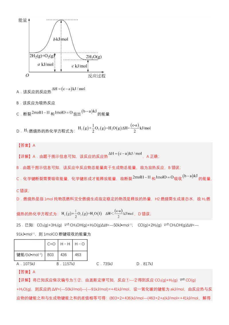 1.2.2反应热的计算（分层作业）（解析版）（人教版2019选择性必修1）_高化_595801221724高中化学新人教版选择性必修一二三电子版教案PPT课件高中试卷_选择性必修1册（人教版）_分层作业