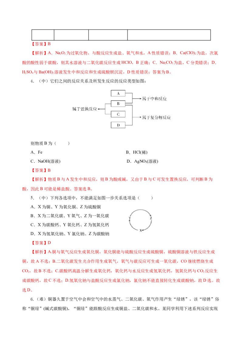 1.1.3物质的转化（导学案）-（人教版2019必修第一册）（教师版）_高化_595801221724高中化学新人教版选择性必修一二三电子版教案PPT课件高中试卷_必修一册（人教版）_导学案