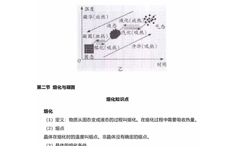 沪科版初中物理九年级下册知识点_24秋《初中各科知识点梳理》_初中物理《知识梳理》8-9年级上下册_沪科技版初中物理8-9年级上下册知识点