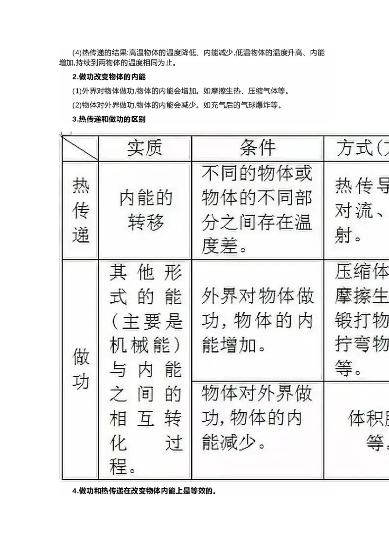 沪科版初中物理九年级下册知识点_24秋《初中各科知识点梳理》_初中物理《知识梳理》8-9年级上下册_沪科技版初中物理8-9年级上下册知识点