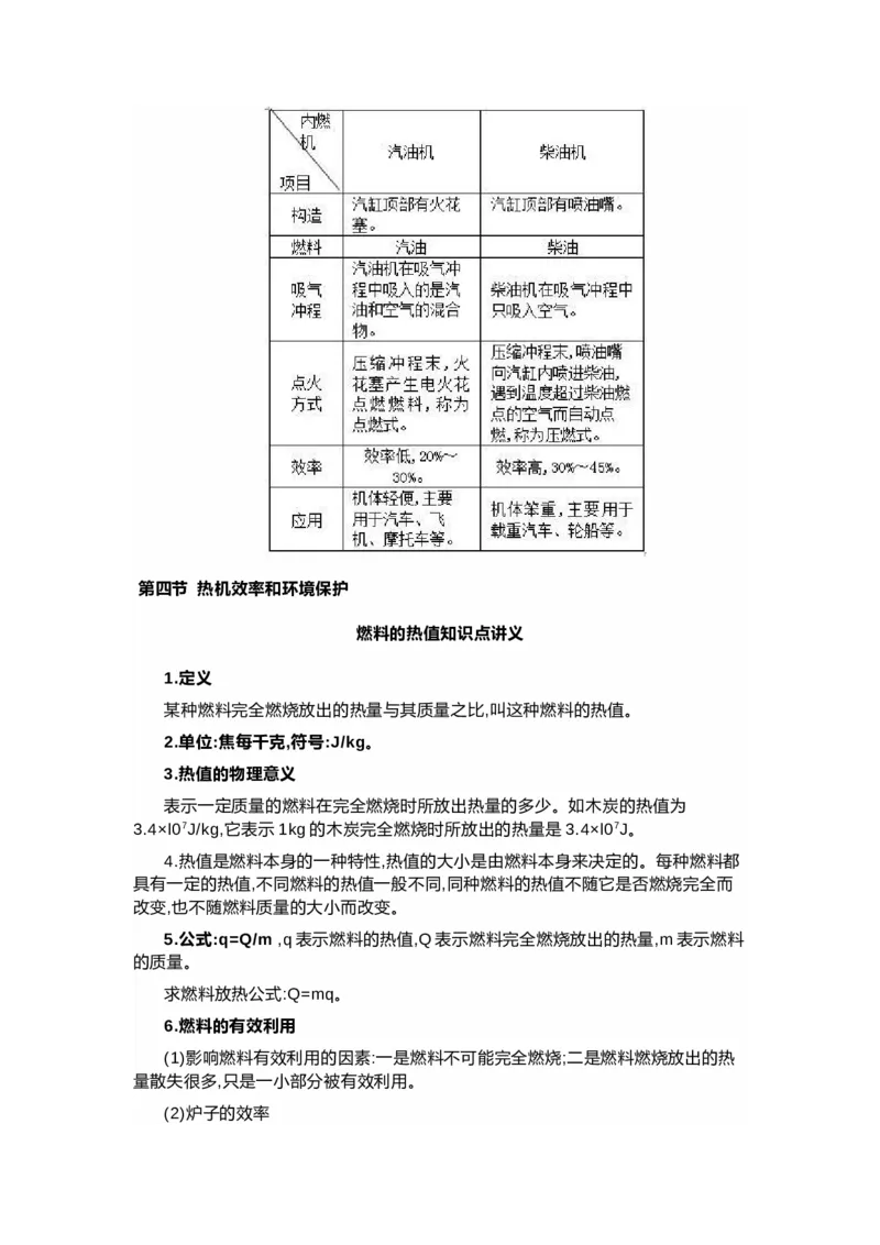 沪科版初中物理九年级下册知识点_24秋《初中各科知识点梳理》_初中物理《知识梳理》8-9年级上下册_沪科技版初中物理8-9年级上下册知识点