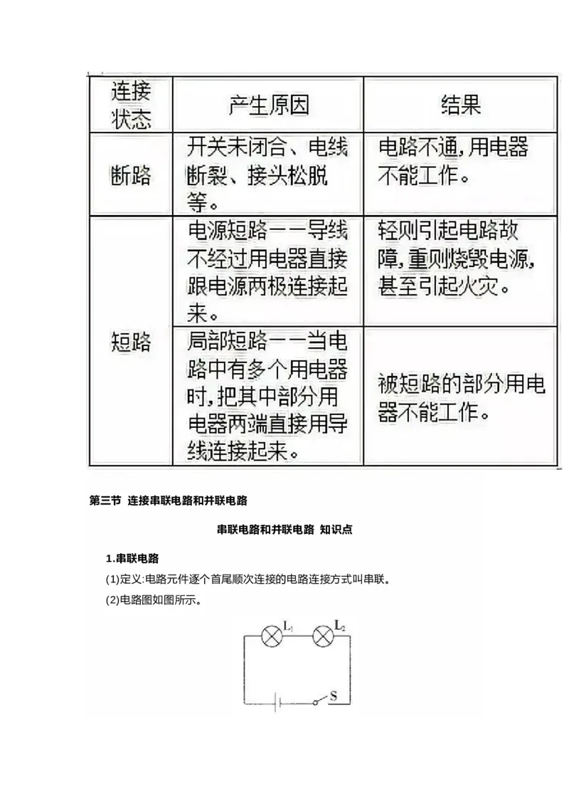 沪科版初中物理九年级下册知识点_24秋《初中各科知识点梳理》_初中物理《知识梳理》8-9年级上下册_沪科技版初中物理8-9年级上下册知识点