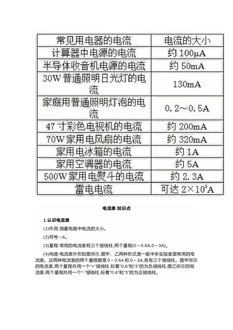沪科版初中物理九年级下册知识点_24秋《初中各科知识点梳理》_初中物理《知识梳理》8-9年级上下册_沪科技版初中物理8-9年级上下册知识点