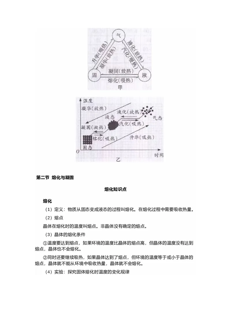 沪科版初中物理九年级下册知识点_24秋《初中各科知识点梳理》_初中物理《知识梳理》8-9年级上下册_沪科技版初中物理8-9年级上下册知识点