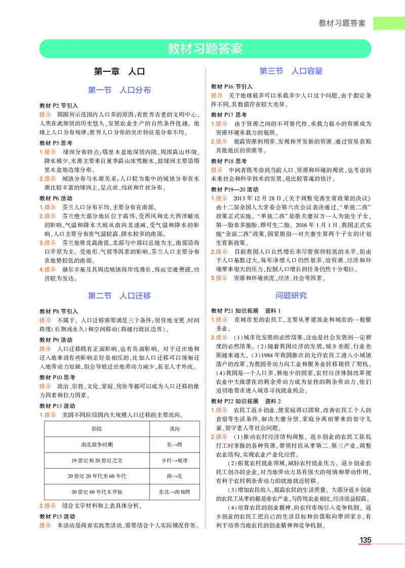 高中地理必修2人教地理教材习题答案新教材_高中全套电子教材及答案。_02高中教材参考答案_高中地理_人教版