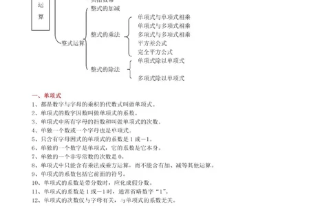 北师大数学七年级下册知识点汇总_24秋《初中各科知识点梳理》_初中数学《知识梳理》7-9年级上下册_北师大版数学7-9年级上下册知识点汇总_北师大数学7-9年级下册知识点汇总