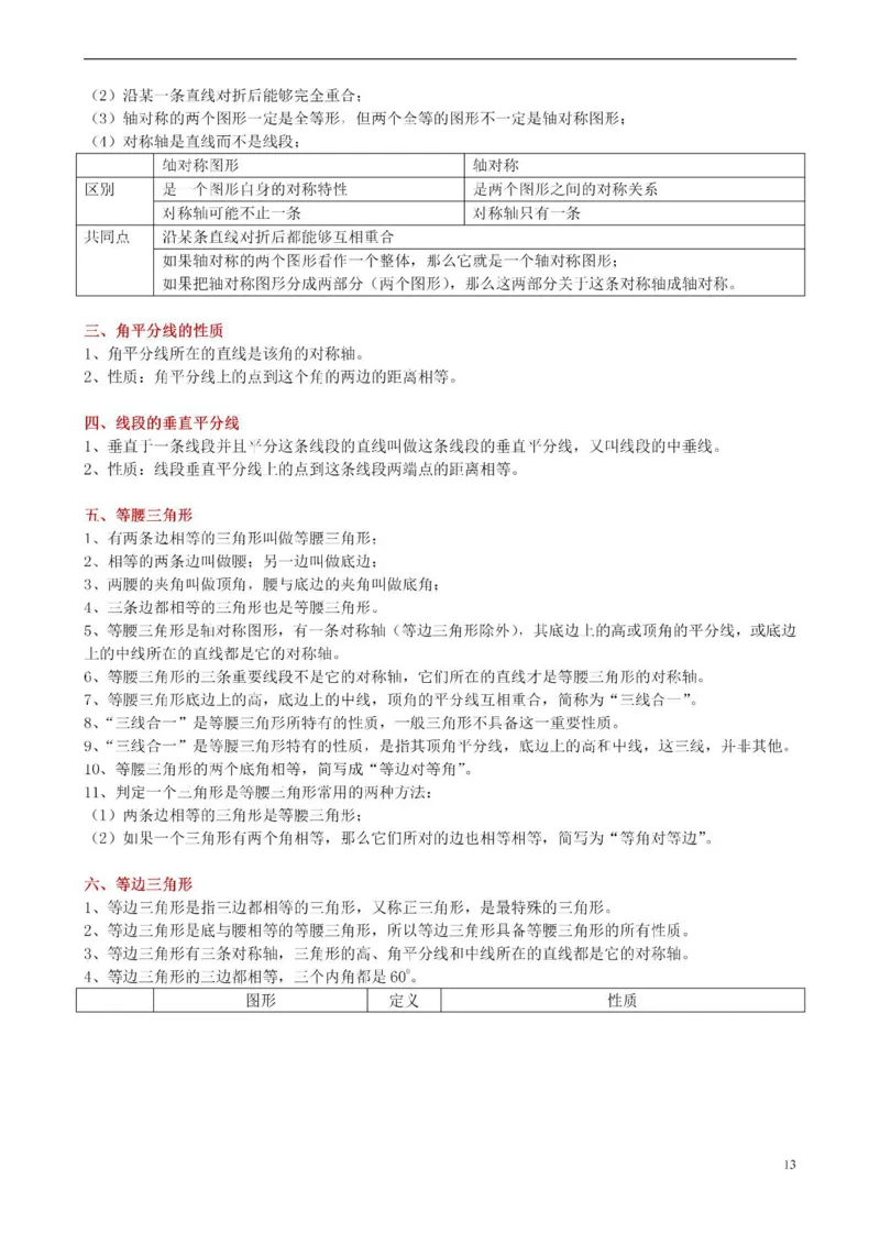 北师大数学七年级下册知识点汇总_24秋《初中各科知识点梳理》_初中数学《知识梳理》7-9年级上下册_北师大版数学7-9年级上下册知识点汇总_北师大数学7-9年级下册知识点汇总