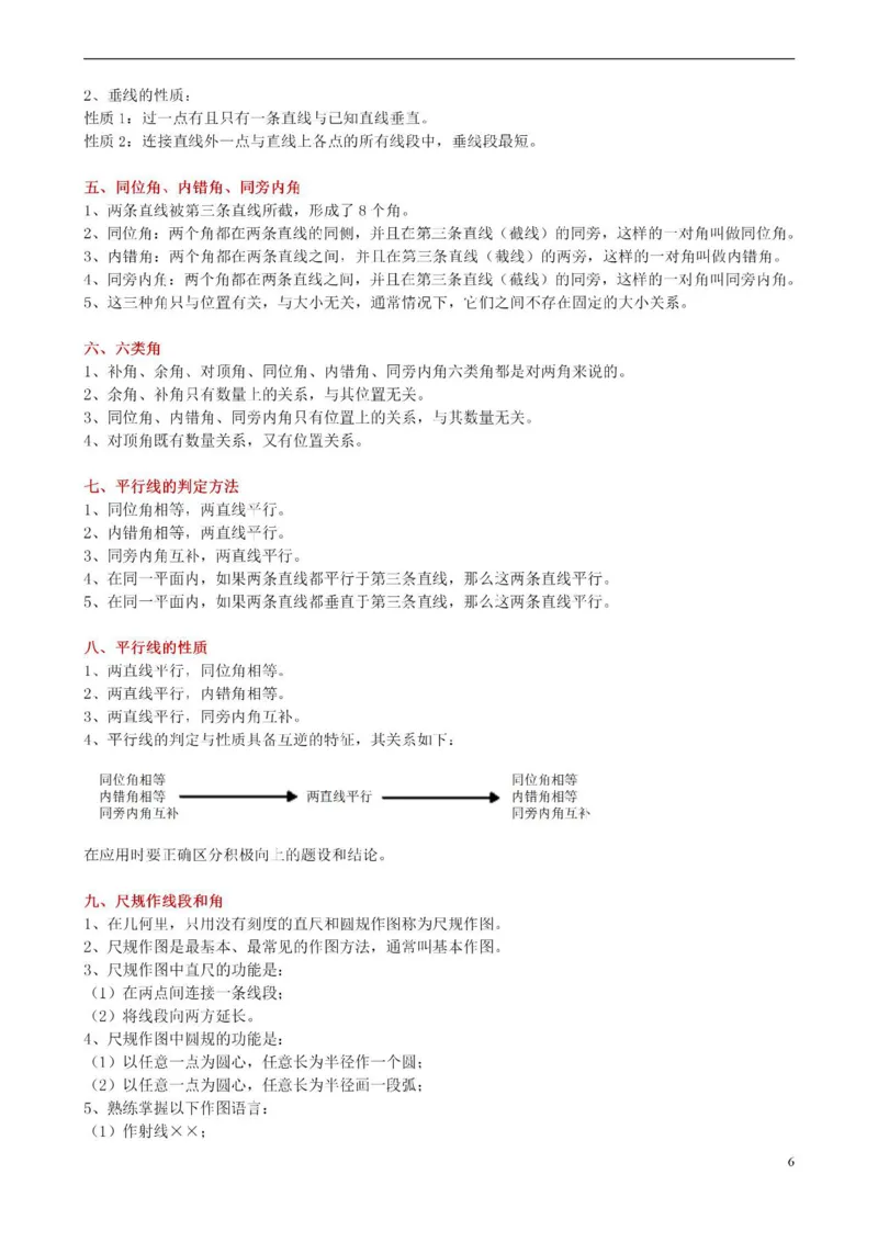 北师大数学七年级下册知识点汇总_24秋《初中各科知识点梳理》_初中数学《知识梳理》7-9年级上下册_北师大版数学7-9年级上下册知识点汇总_北师大数学7-9年级下册知识点汇总