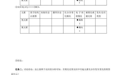 1.3.1氧化还原反应（导学案）-（人教版2019必修第一册）（原卷版）_高化_595801221724高中化学新人教版选择性必修一二三电子版教案PPT课件高中试卷_必修一册（人教版）_导学案