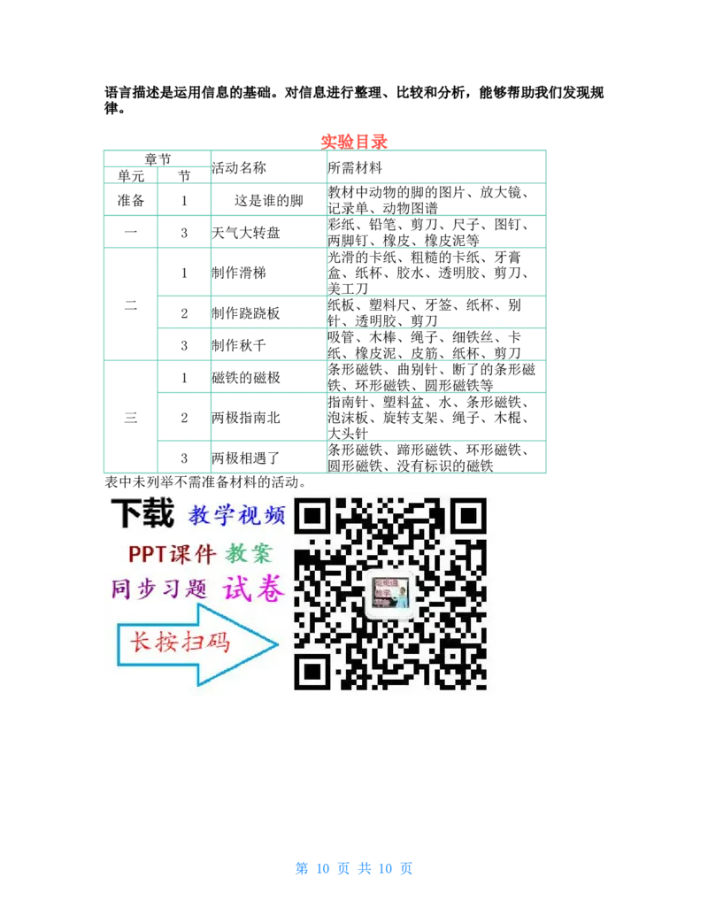 大象版二年级科学上册知识点总结(期末复习资料)_《小学各科知识点》_小学科学《知识梳理》1-6年级上下册_大象版小学科学1-6年级上下册知识梳理_上册
