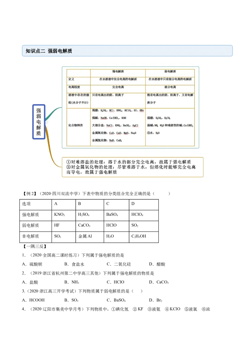 1.2.1电解质的电离（精讲）-（人教版）原卷版_高化_595801221724高中化学新人教版选择性必修一二三电子版教案PPT课件高中试卷_必修一册（人教版）_专项练习