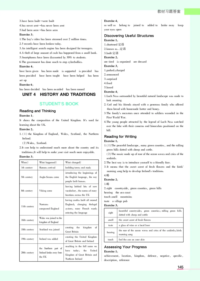 高中英语必修第2册教材习题答案_高中全套电子教材及答案。_02高中教材参考答案_高中英语_人教版