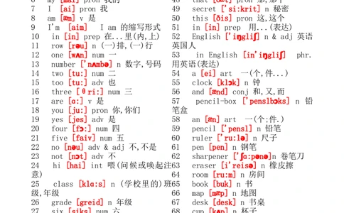 初中英语单词大全(带音标)_20240507_191525-d20d1e8de722_内蒙古中考真题_赠品_初中英语资料