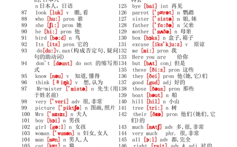 初中英语单词大全(带音标)_20240507_191525-d20d1e8de722_内蒙古中考真题_赠品_初中英语资料