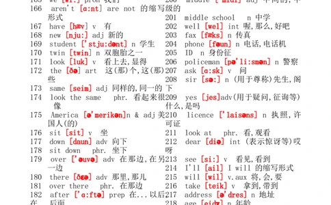 初中英语单词大全(带音标)_20240507_191525-d20d1e8de722_内蒙古中考真题_赠品_初中英语资料