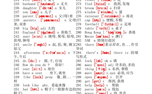 初中英语单词大全(带音标)_20240507_191525-d20d1e8de722_内蒙古中考真题_赠品_初中英语资料