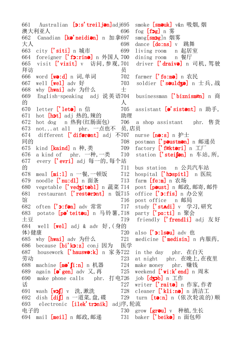 初中英语单词大全(带音标)_20240507_191525-d20d1e8de722_内蒙古中考真题_赠品_初中英语资料
