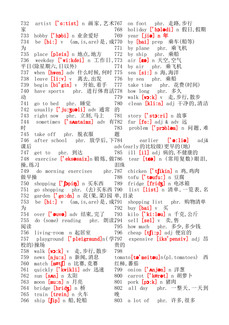 初中英语单词大全(带音标)_20240507_191525-d20d1e8de722_内蒙古中考真题_赠品_初中英语资料