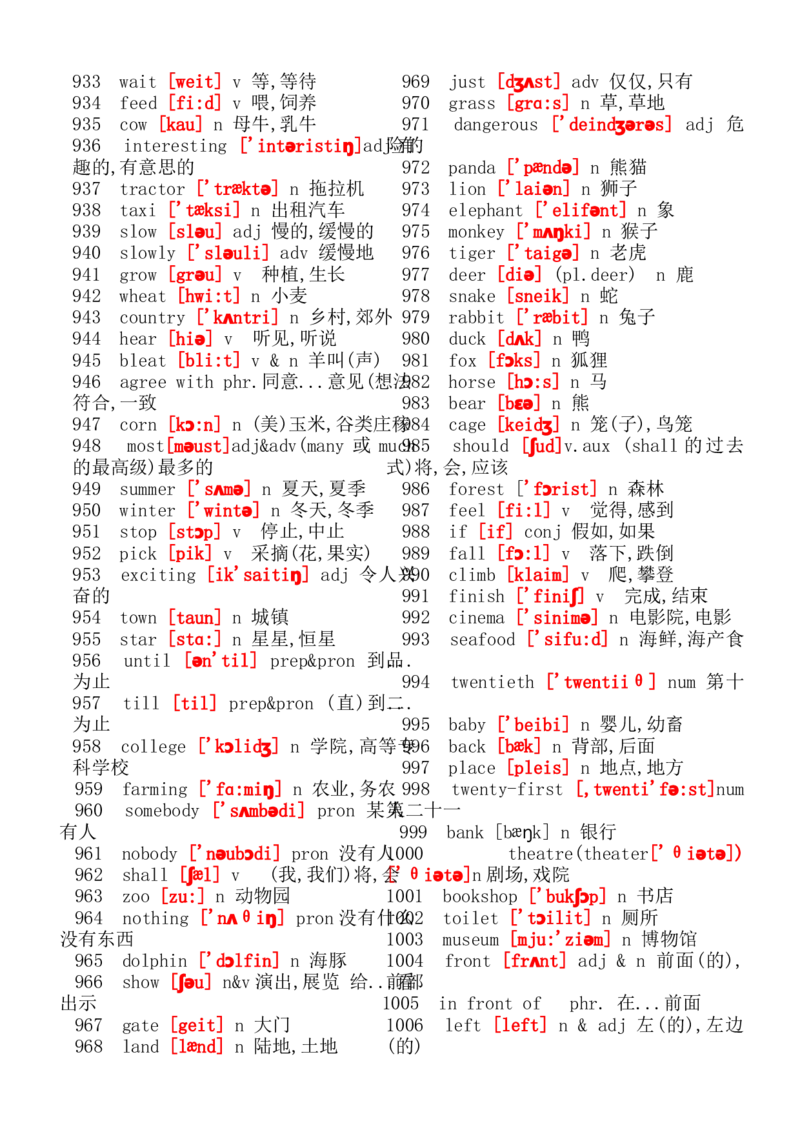 初中英语单词大全(带音标)_20240507_191525-d20d1e8de722_内蒙古中考真题_赠品_初中英语资料