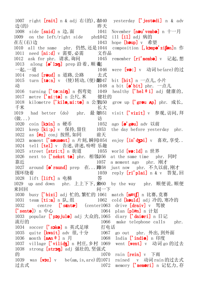 初中英语单词大全(带音标)_20240507_191525-d20d1e8de722_内蒙古中考真题_赠品_初中英语资料