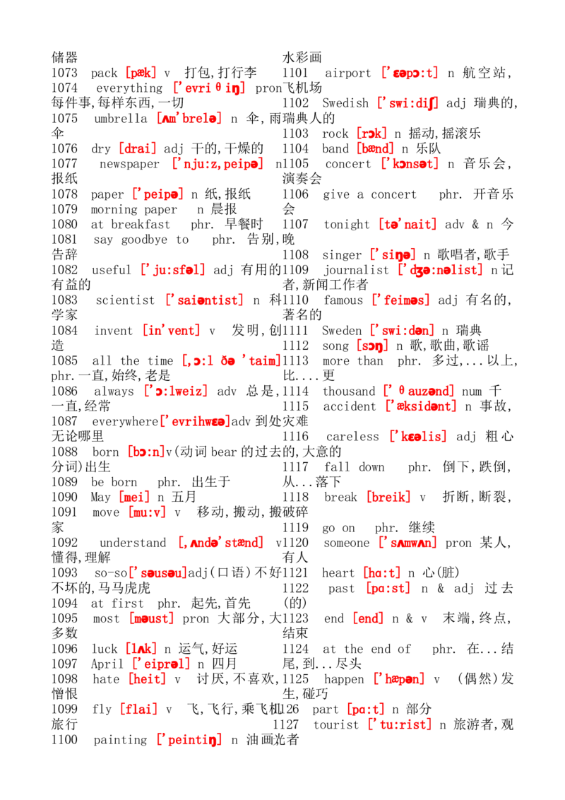 初中英语单词大全(带音标)_20240507_191525-d20d1e8de722_内蒙古中考真题_赠品_初中英语资料