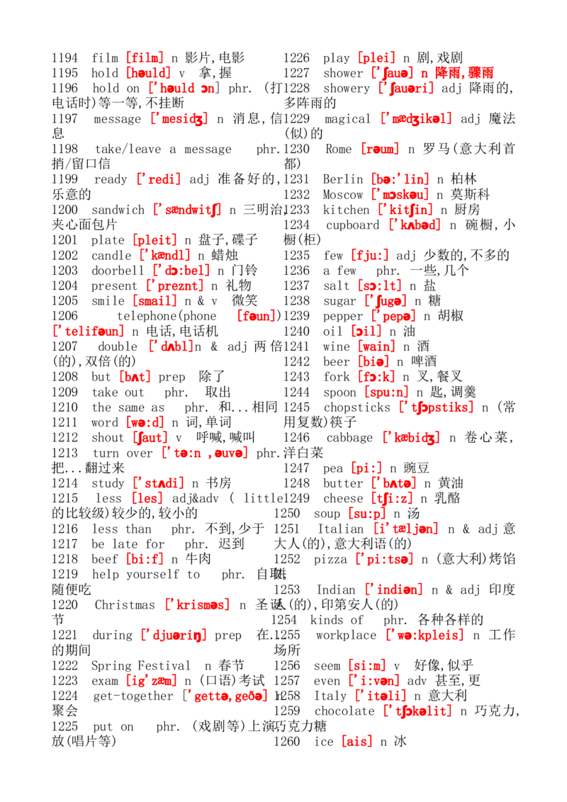 初中英语单词大全(带音标)_20240507_191525-d20d1e8de722_内蒙古中考真题_赠品_初中英语资料