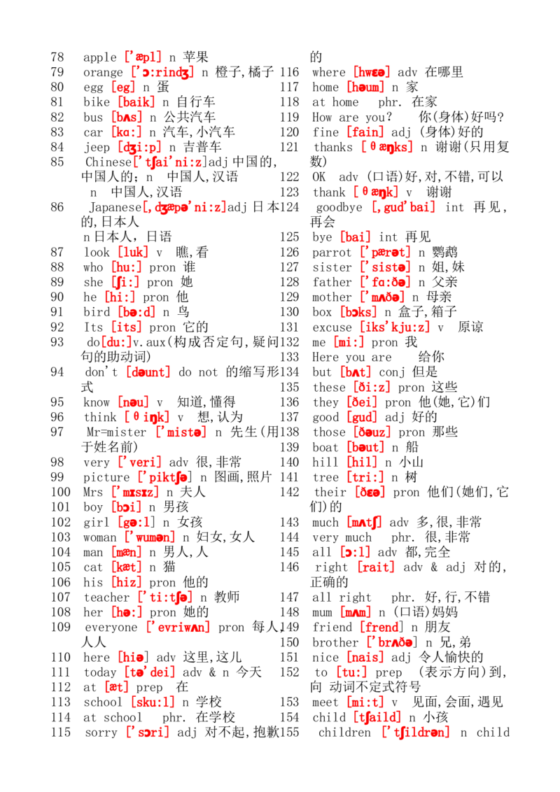 初中英语单词大全(带音标)_20240507_191525-d20d1e8de722_内蒙古中考真题_赠品_初中英语资料