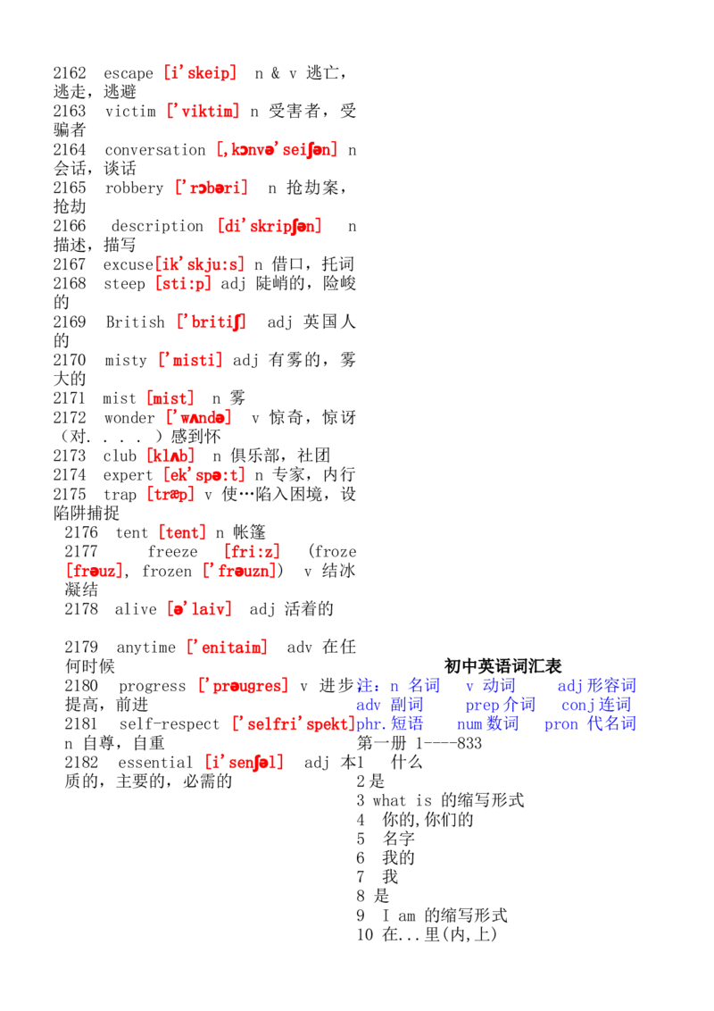 初中英语单词大全(带音标)_20240507_191525-d20d1e8de722_内蒙古中考真题_赠品_初中英语资料