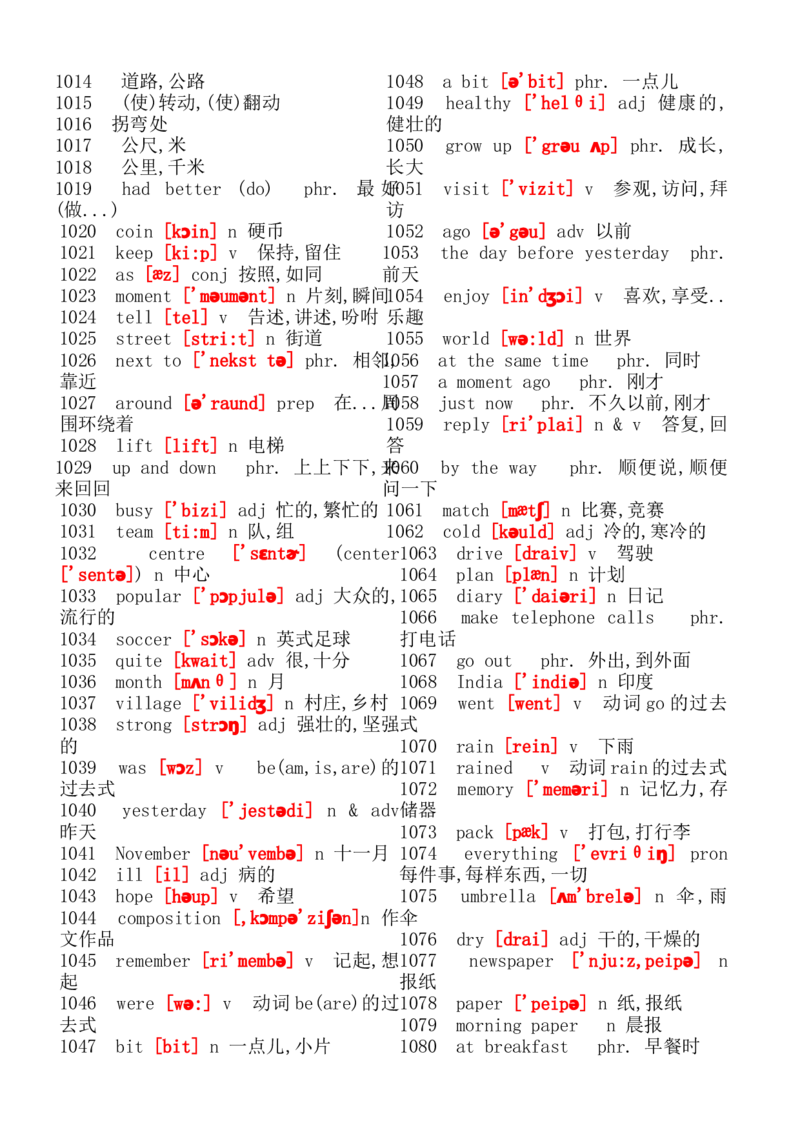初中英语单词大全(带音标)_20240507_191525-d20d1e8de722_内蒙古中考真题_赠品_初中英语资料