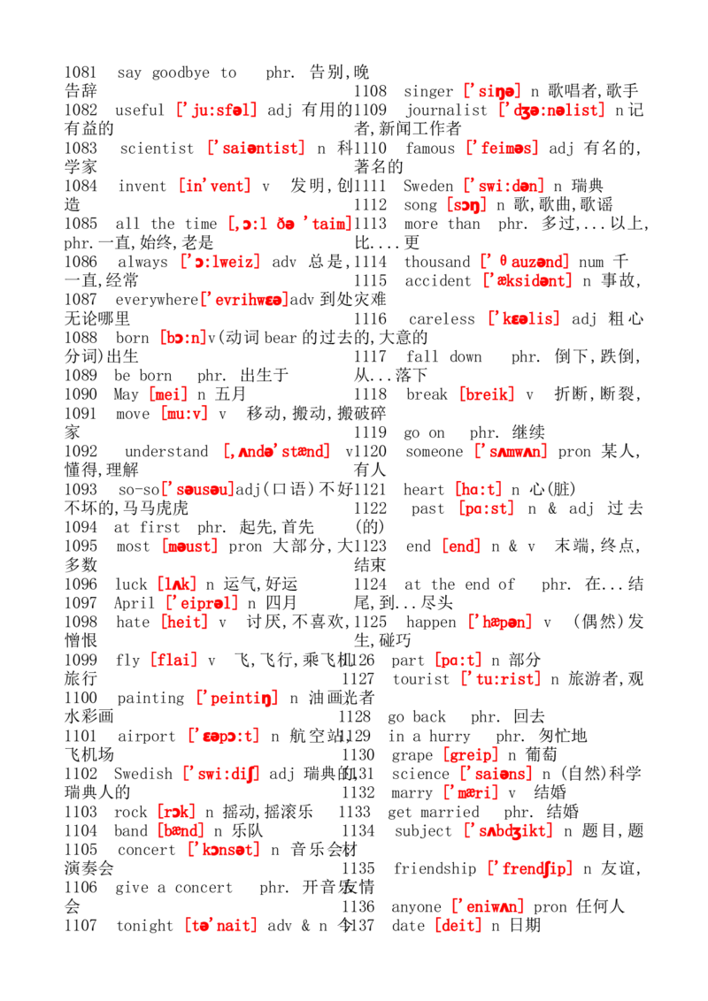 初中英语单词大全(带音标)_20240507_191525-d20d1e8de722_内蒙古中考真题_赠品_初中英语资料