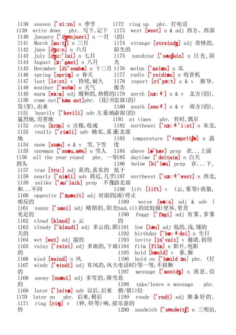 初中英语单词大全(带音标)_20240507_191525-d20d1e8de722_内蒙古中考真题_赠品_初中英语资料