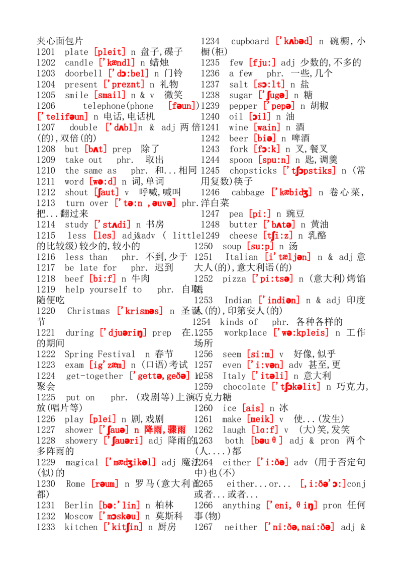初中英语单词大全(带音标)_20240507_191525-d20d1e8de722_内蒙古中考真题_赠品_初中英语资料