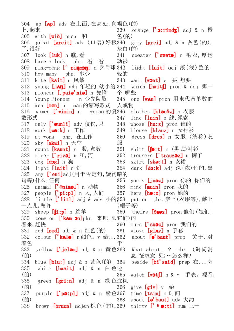 初中英语单词大全(带音标)_20240507_191525-d20d1e8de722_内蒙古中考真题_赠品_初中英语资料
